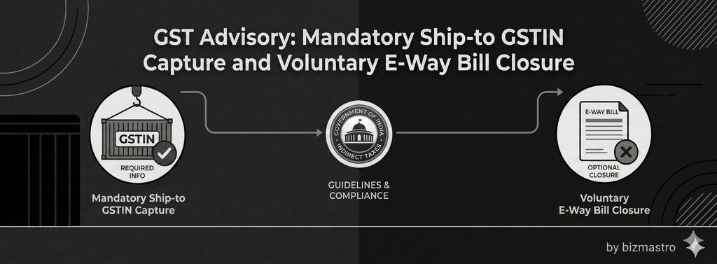 GST Advisory: Mandatory Ship-to GSTIN Capture and Voluntary E-Way Bill Closure